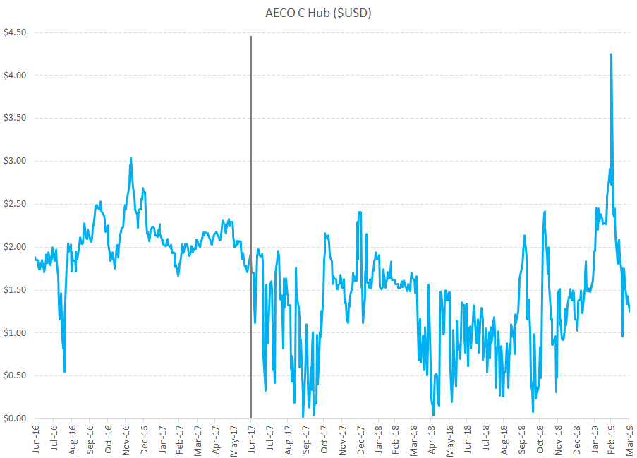 AECO-C-2.png#asset:16489