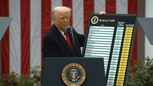 President Trump with a placard showing countries affected by his tariff regime. April 2, 2025