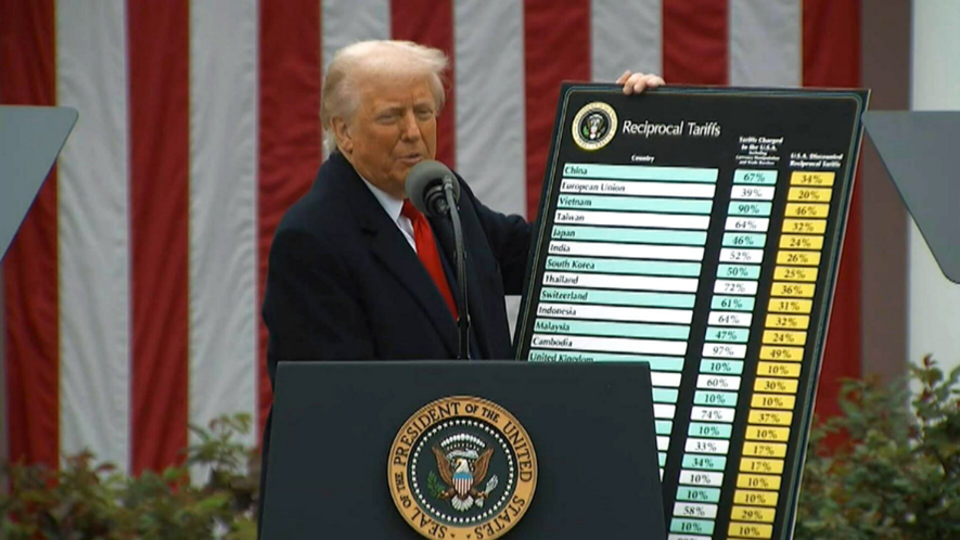 President Trump with a placard showing countries affected by his tariff regime, April 2, 2025.