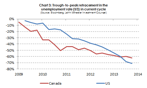 chart-3.png#asset:8507