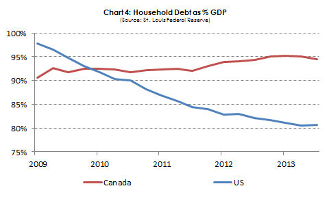 chart-4.png#asset:8508