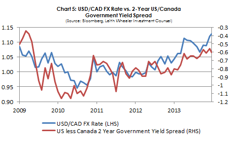 chart-5.png#asset:8509