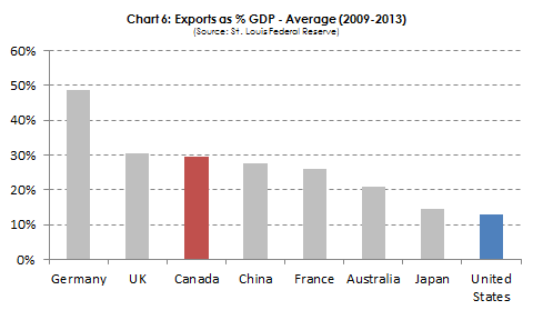 chart-6.png#asset:8510